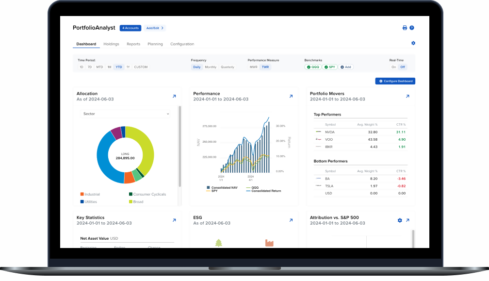 PortfolioAnalyst Dashboard